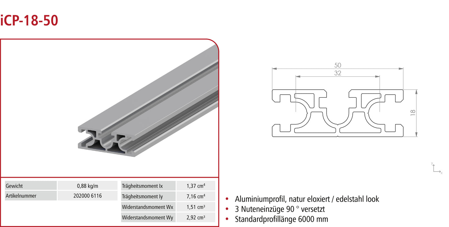 Connection profile iCP-18-50