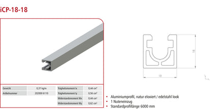 Connection profile iCP-18-18