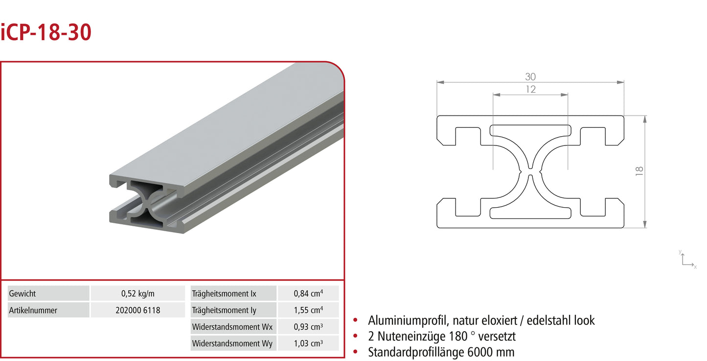 Verbindungsprofil iCP-18-30