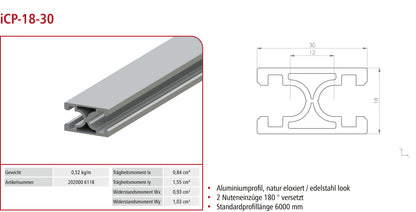 Connection profile iCP-18-30