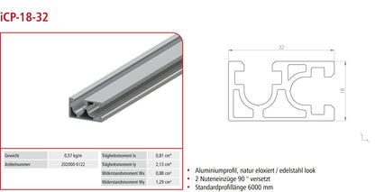 Verbindungsprofil iCP-18-32