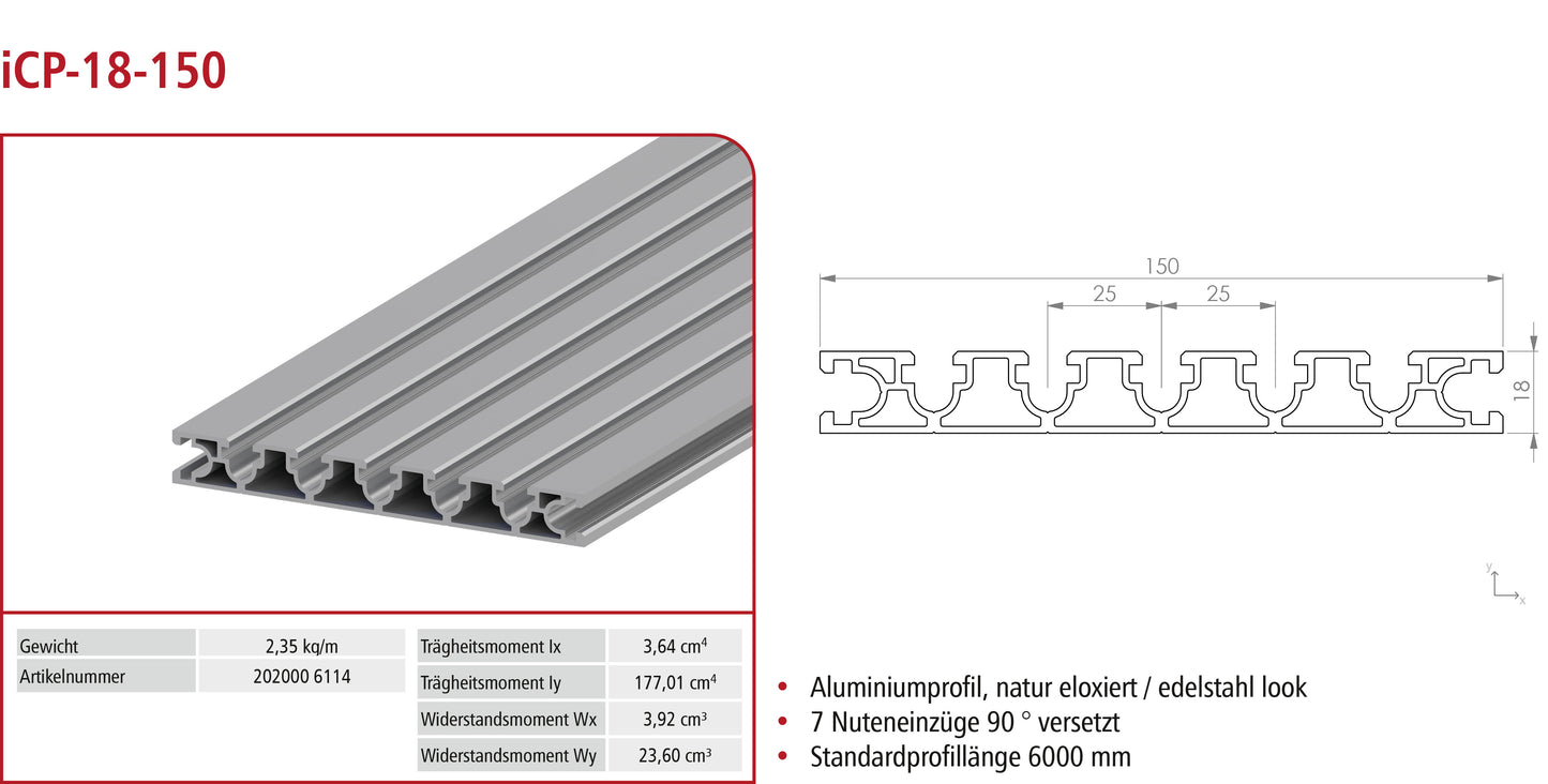 Verbindungsprofil iCP-18-150-25