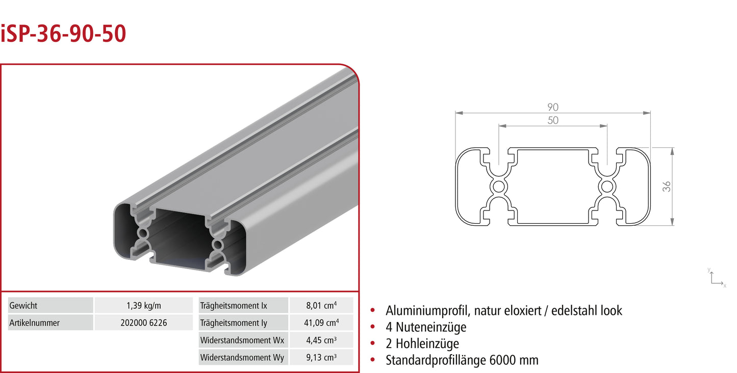 Stand profile iSP-36-90-50