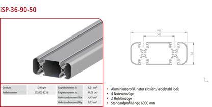 Stand profile iSP-36-90-50