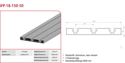 Flachprofil iFP-18-150-50