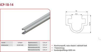 Verbindungsprofil iCP-18-14